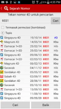 Togel Malaysia Singapura App Download 2021 Gratis 9apps