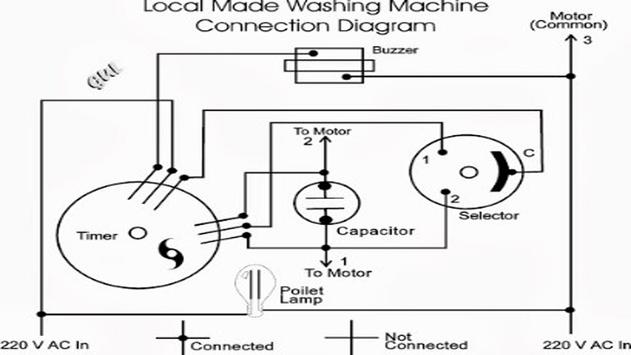 46 Washing Machine Wiring Diagram And Schematics - Wiring Diagram