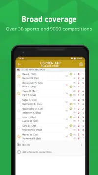 Flashscore Canada App لـ Android Download 9apps Flashscore Canada App لـ Android Download 9apps