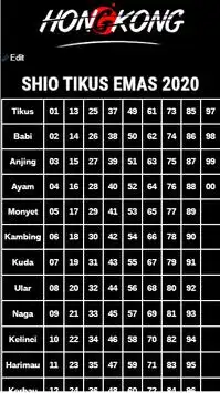 Aplikasi Prediksi Hongkong App لـ Android Download 9apps