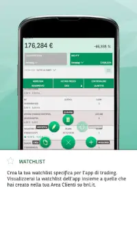 tradingvisualizza btc bch