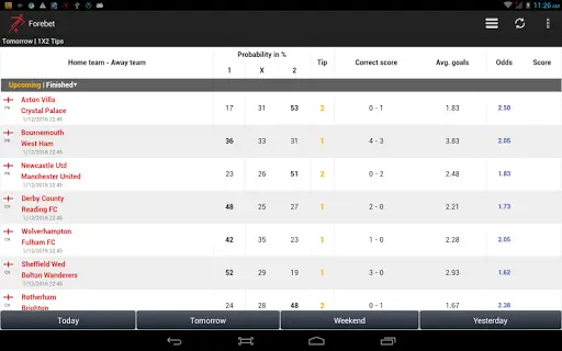 Football Predictions Forebet Apk Download 21 Free 9apps