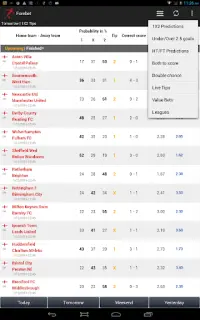 Football Predictions Forebet Apk Download 21 Free 9apps