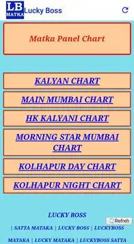 Lucky Matka Apk Download 2021 Free 9apps Lucky Matka Apk Download 2021 Free 9apps