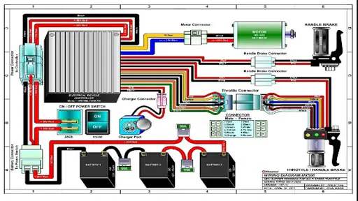Simple Motorcycle Wiring Diagram Apk 2021 Free 9apps Simple Motorcycle Wiring Diagram Apk, Basic Motorcycle Wiring Diagram Pdf