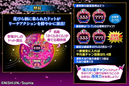 Descarga De La Aplicacion モバ7 Cr花満開 21 Gratis 9apps Descarga De La Aplicacion モバ7 Cr花満開 21 Gratis 9apps