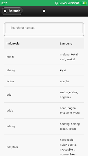 Terjemahan Bahasa Lampung – Ujian