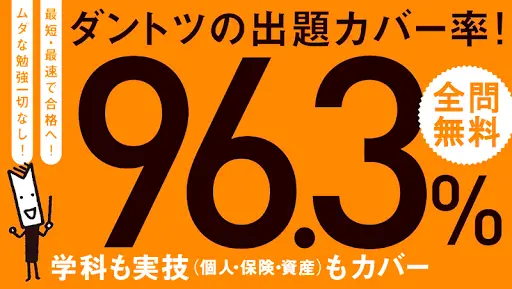 Fp3級 無料アプリ 21年版 過去問題 頻出問題 実技 学科試験対策 全分野 全細目 解説付き Apk Download 21 Free 9apps