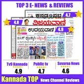 All In One Kannada News Apk Download 21 Free 9apps