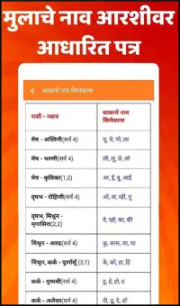Marathi Calendar 2021 App Download 2021 Free Apktom Ideal para utilizar como calendario escolar, calendario de iglesia, planificador personal, referencia de horario, etc. marathi calendar 2021 app download 2021 free apktom