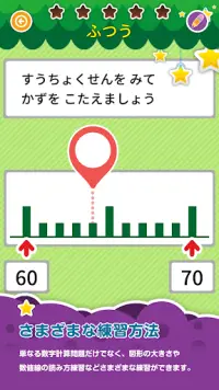 楽しい 小学校 1年生 算数 算数ドリル 無料 学習アプリ App لـ Android Download 9apps 楽しい 小学校 1年生 算数 算数ドリル 無料 学習アプリ App لـ Android Download 9apps